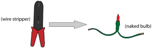 wire-stripper-and-bulb